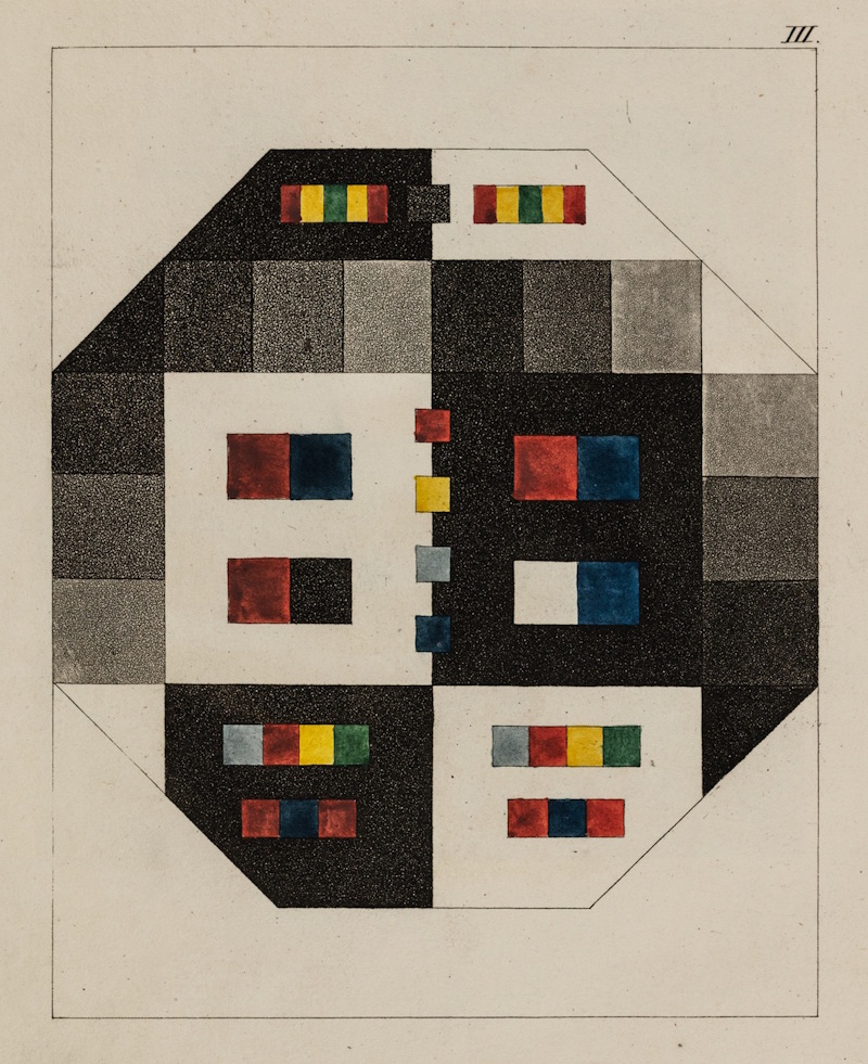 Grey and coloured objects displaced by refraction, from a book by Goethe, 1810