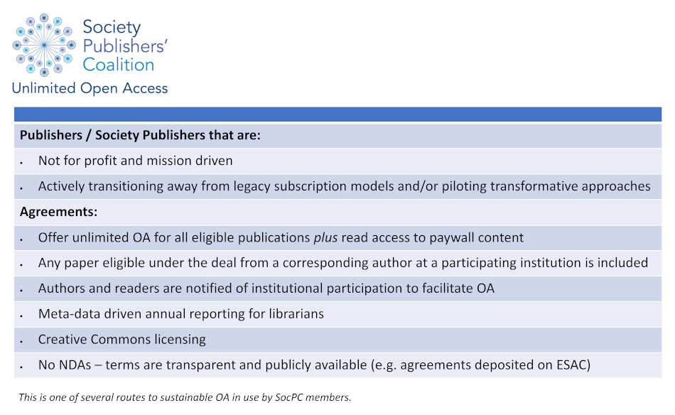 The Society Publishers’ Coalition